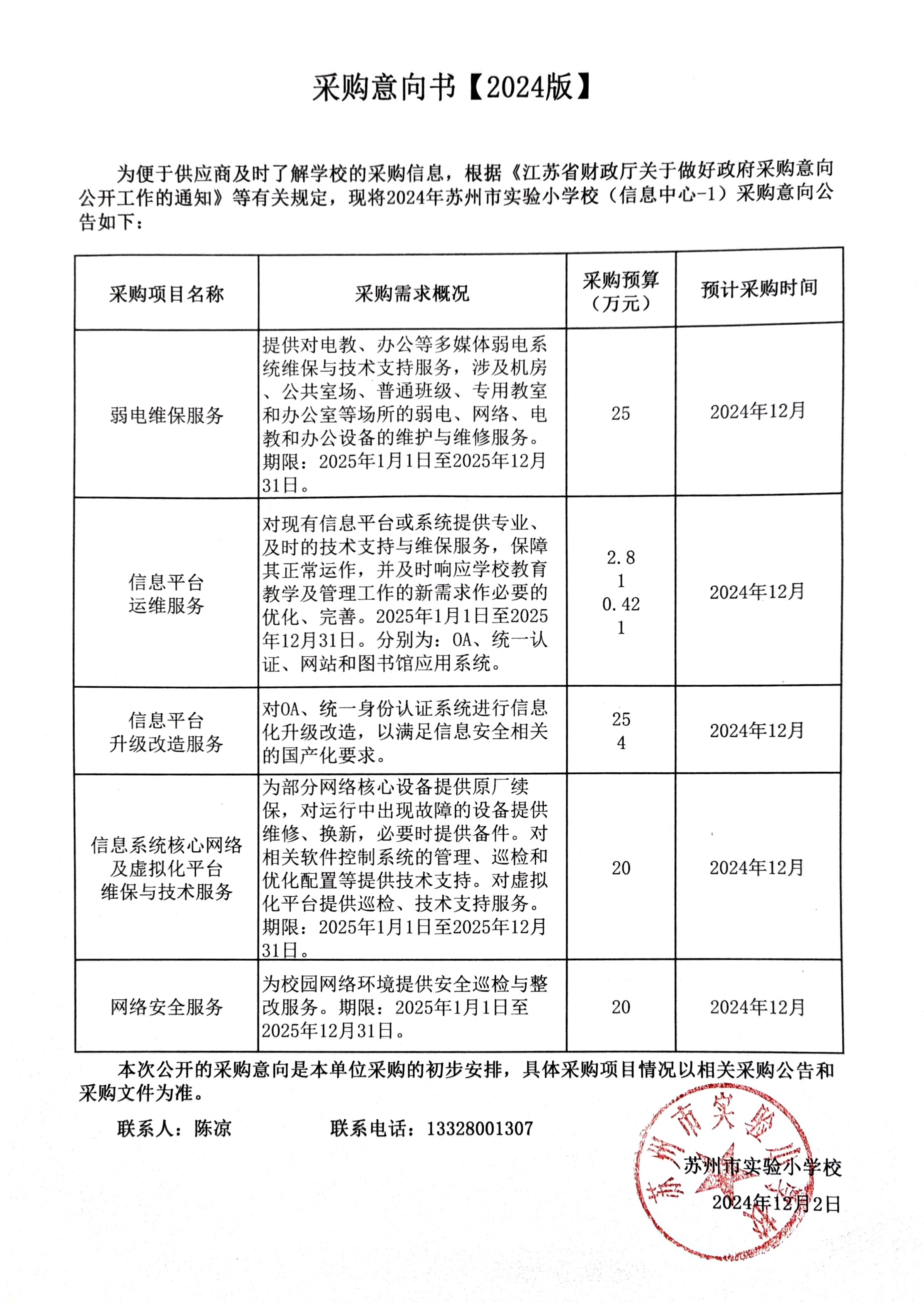 2024年苏州市实验小学校（信息中心-1）采购意向公告20241202.jpg