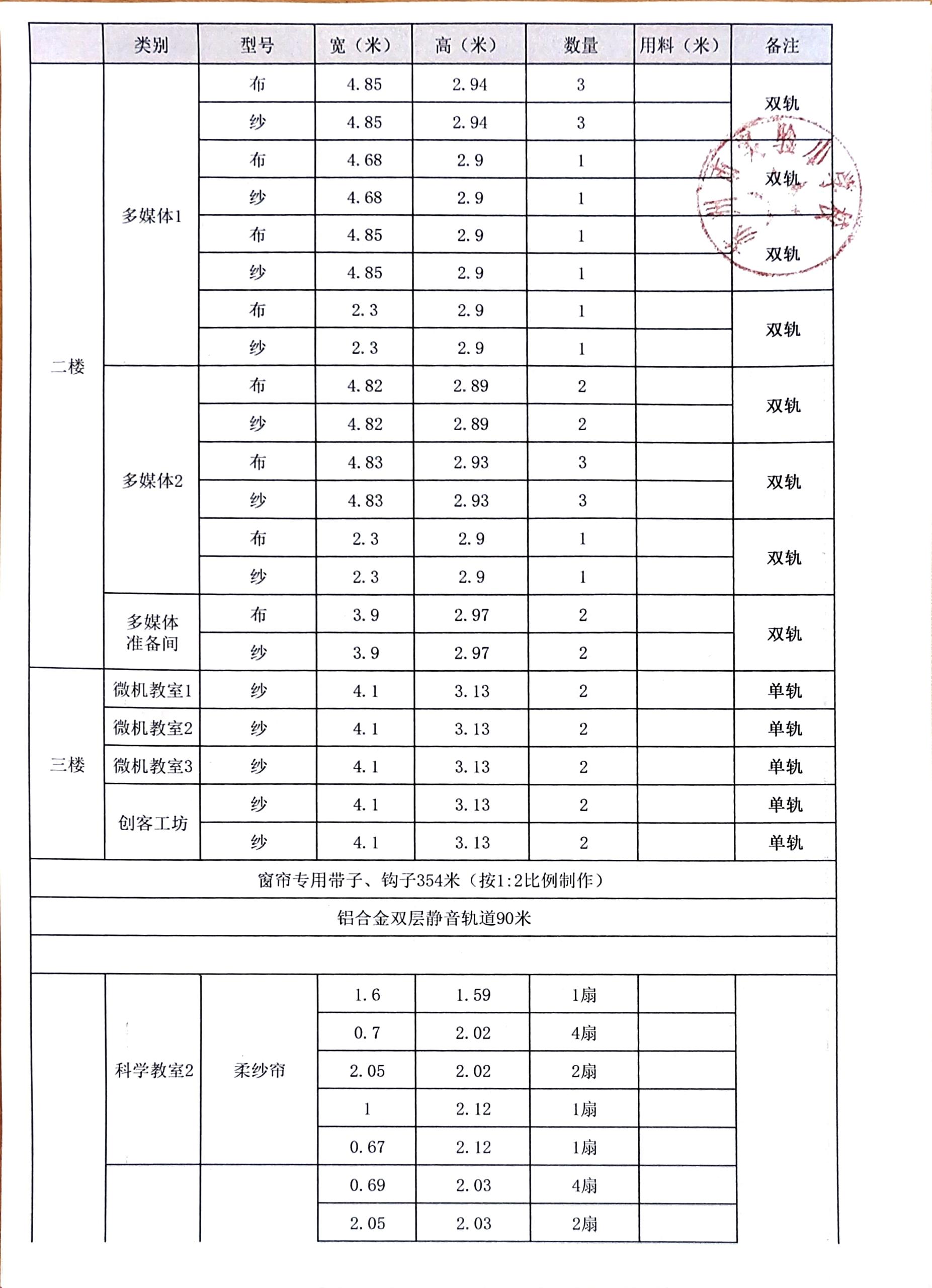 2024年苏州市实验小学校（总务处）采购意向3-2.jpg