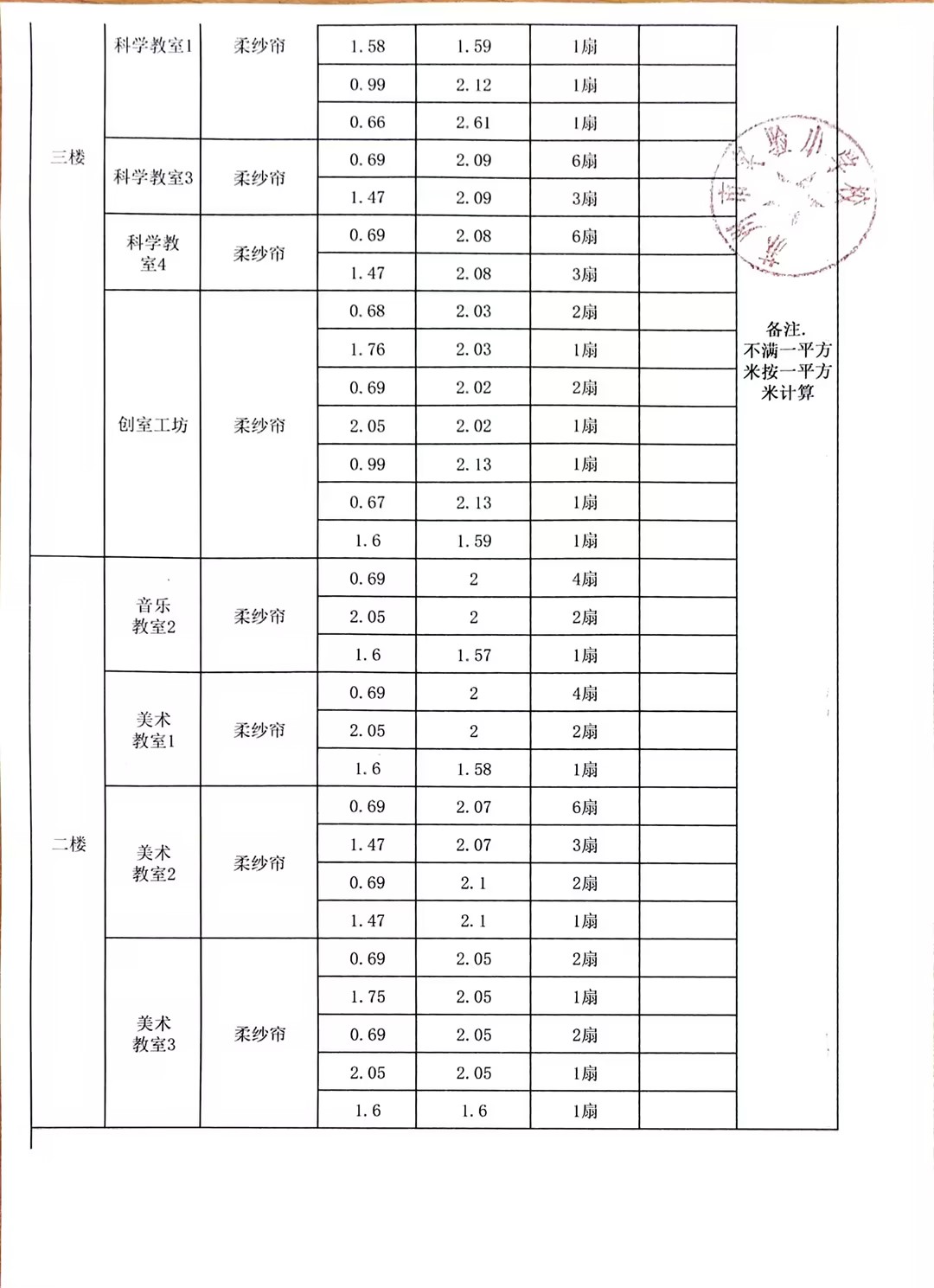 2024年苏州市实验小学校（总务处）采购意向3-3.jpg