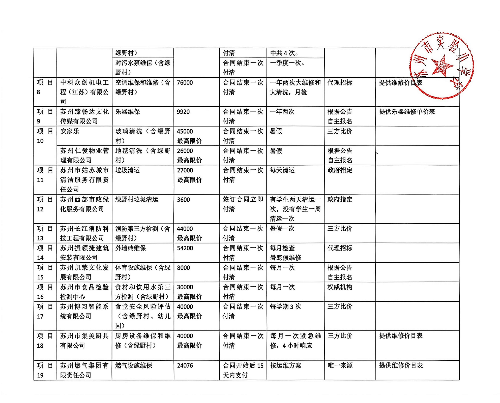 扫描全能王 2025-12-31 13.28_02.png